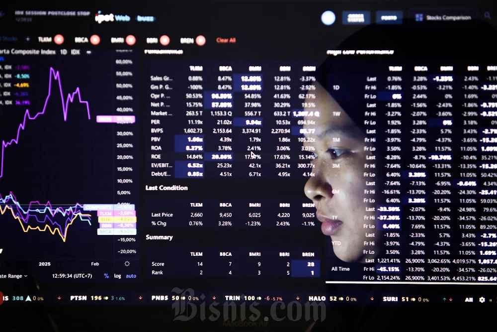 Emiten Sawit Menthobi (MKTR) Siap Tebar Dividen Rp18,2 Miliar
